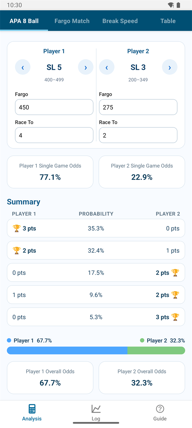 APA 8 Ball screen: an SL5 against an SL3, showing 67.7% overall odds for player 1 and a table of score lines with probabilities