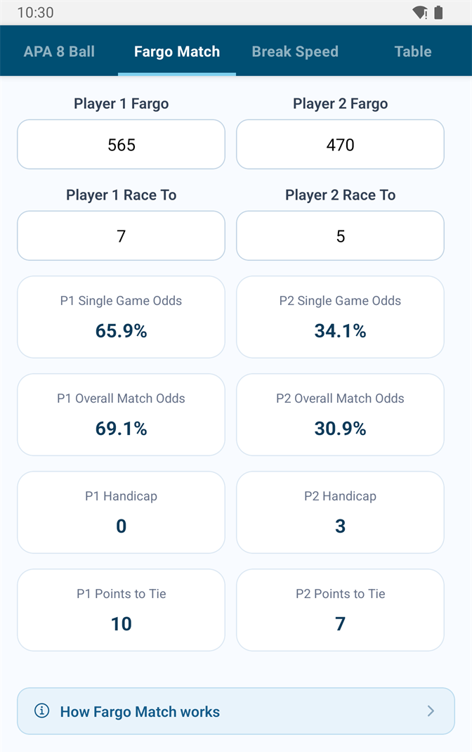 Fargo Match screen: a 565 against a 470 in a race to 7 versus 5, showing 69.1% match odds and a 3-game handicap